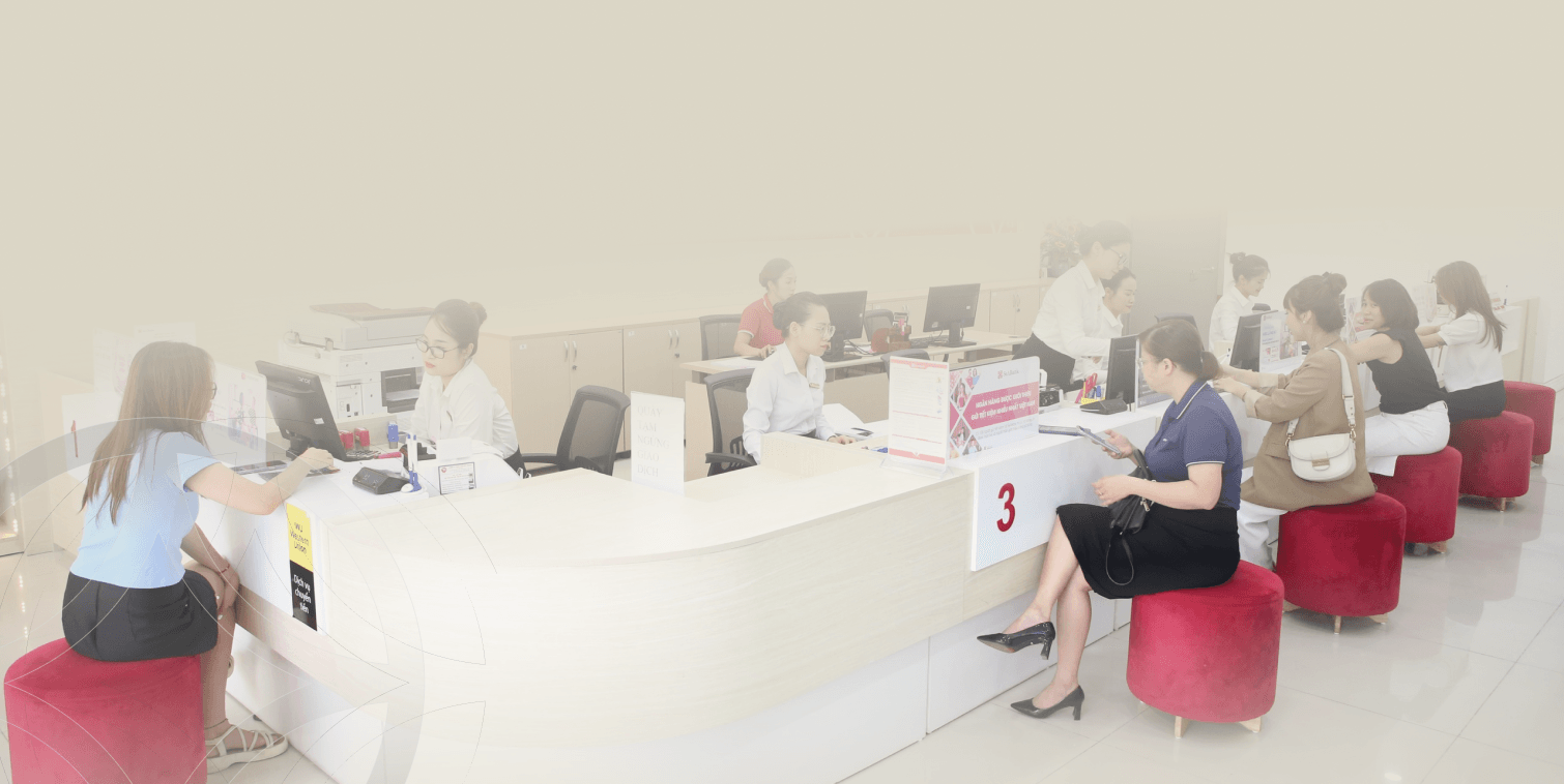 Chiến lược kinh doanh